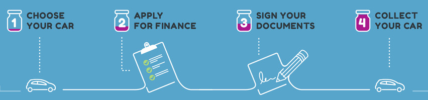 Jam Jar Direct banner